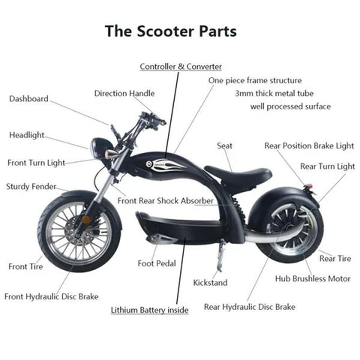 SoverSky M5 Electric Motor Chopper Scooter · Top Speed 35mph · Fat Tire · Black